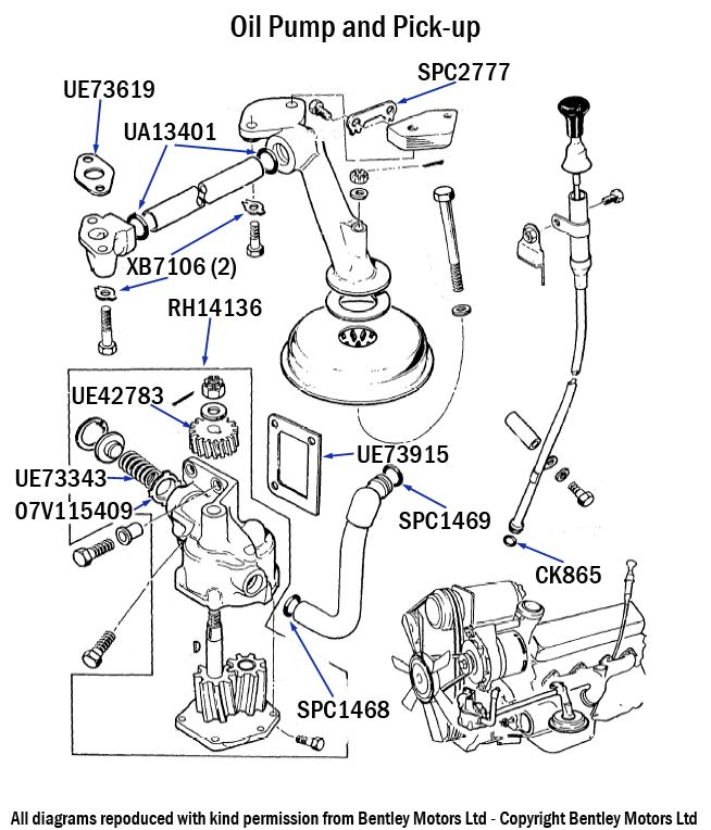 Oil Pump & Pick-up