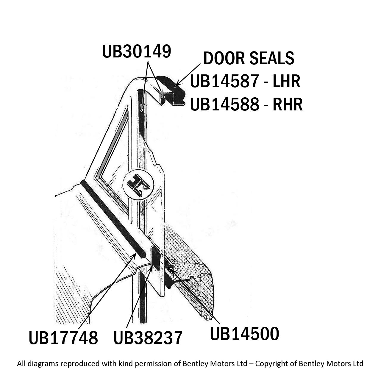 Rear Door Seals LWB