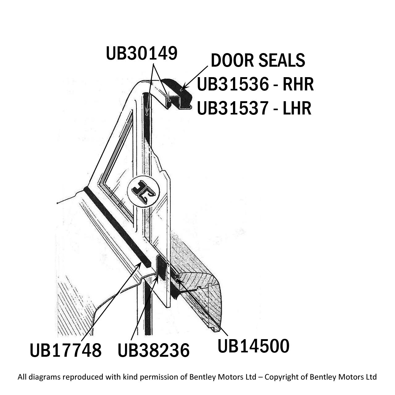 Rear Door Seals SWB